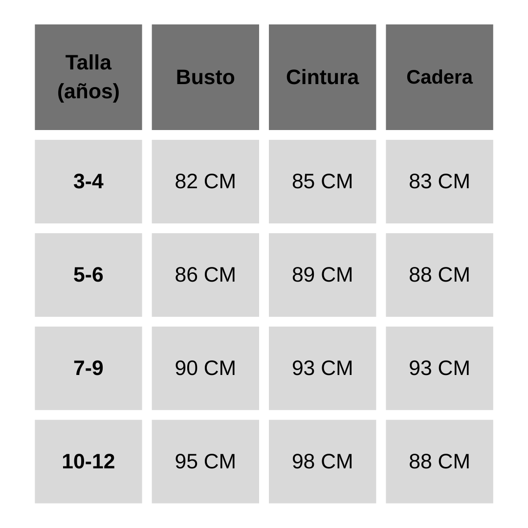 Traje De Doctor Para Niños