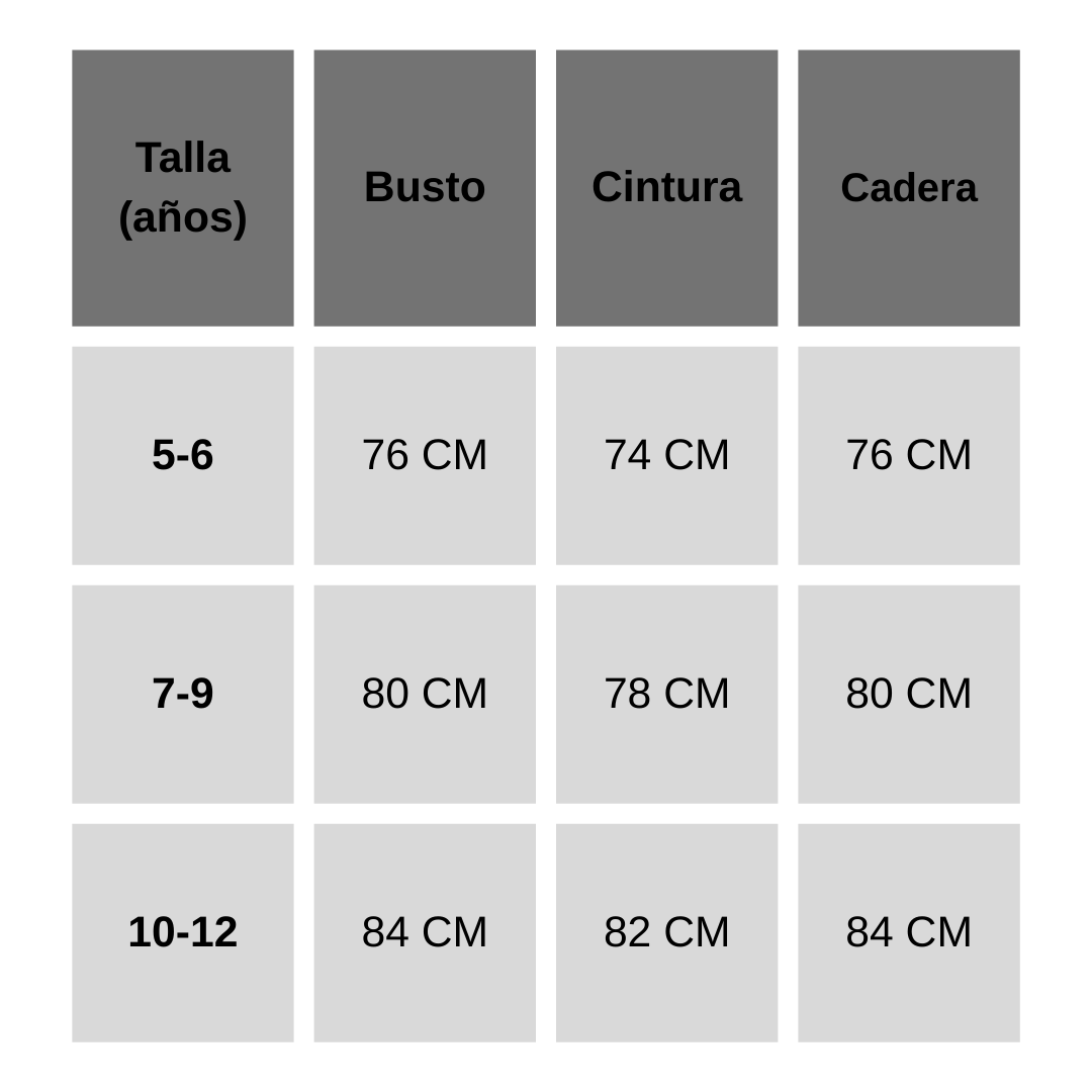 Disfraz de Carabinero Unisex para NIÑOS